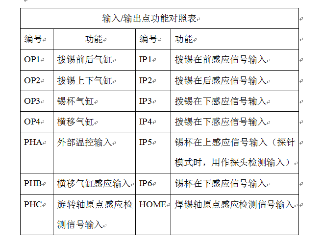翻轉(zhuǎn)式焊錫機(jī)實物圖